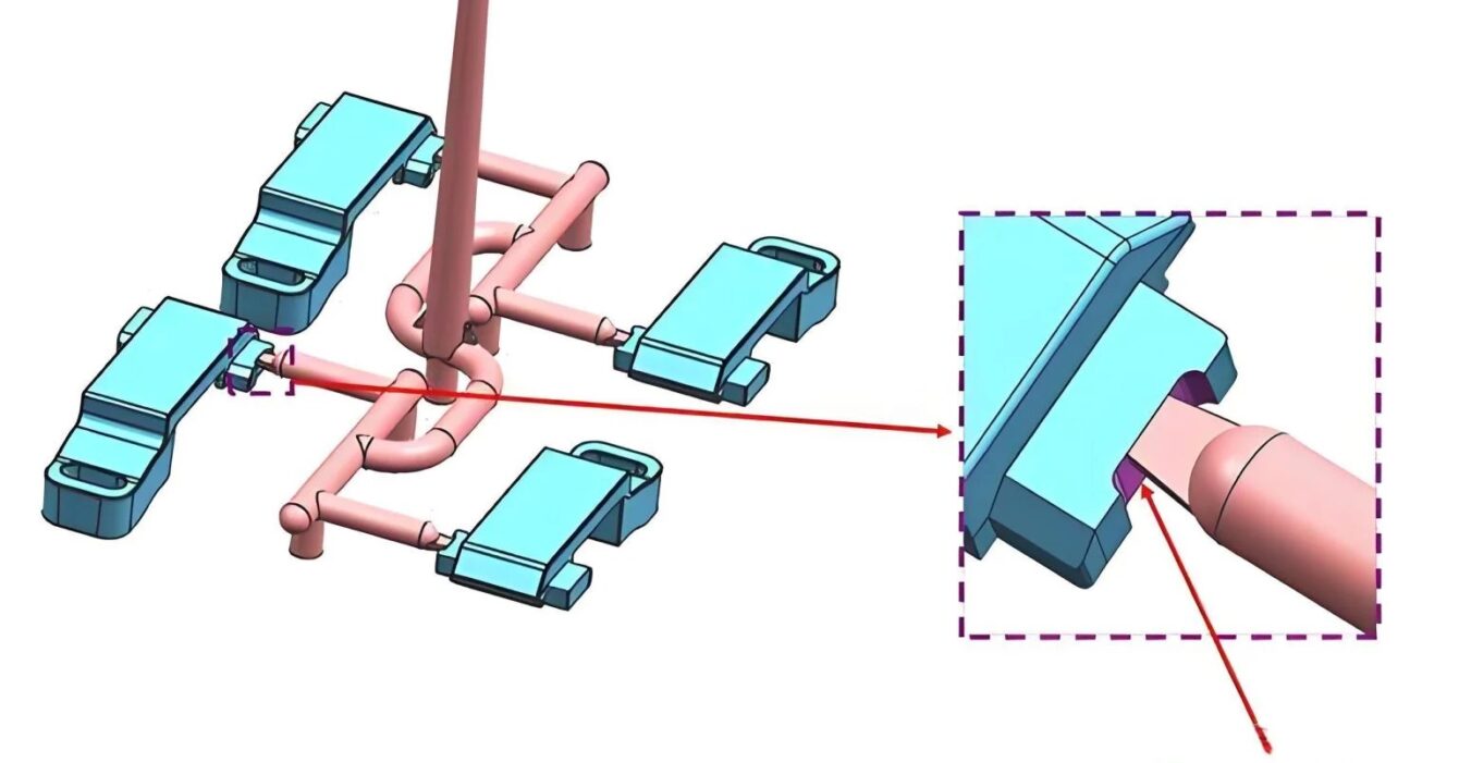 Sprue-in-injection-molding