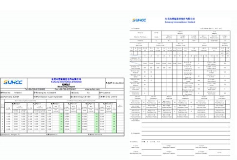 Custom Threaded Waterway Mold